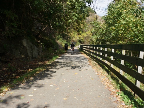 Deckers Creek Trail, Morgantown WV, West Virginia Biking. BikeTripper.net